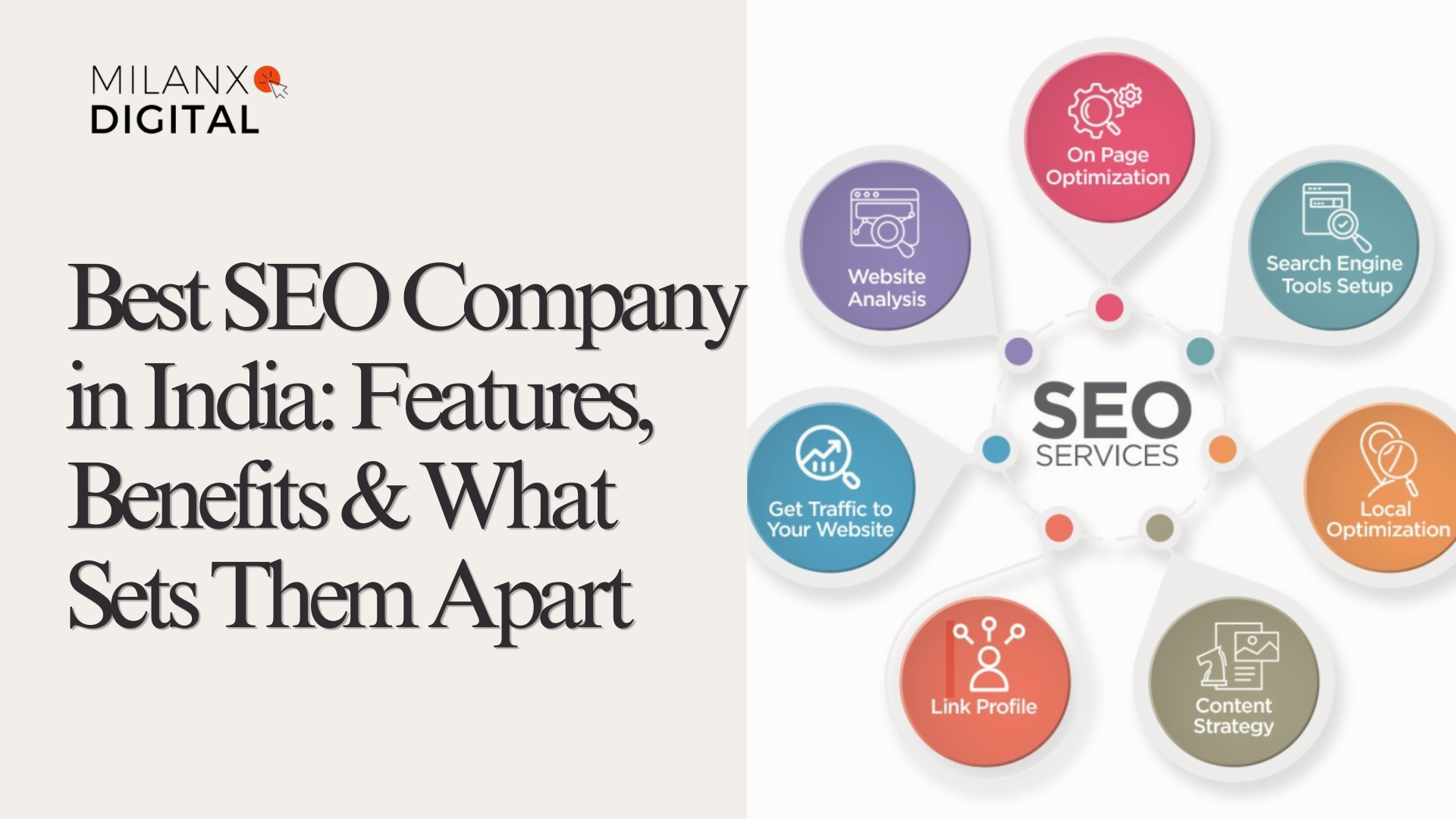 Best SEO Company in India